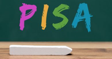 PISA testlar (o'zingizni sinab ko'ring!!!)