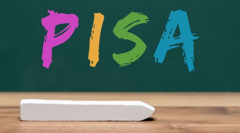 PISA testlar (o'zingizni sinab ko'ring!!!)